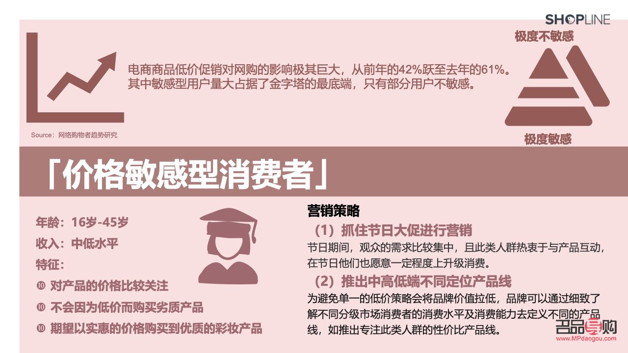 <h3>彩妝業務怎么跑：策略、技巧與市場洞察</h3>