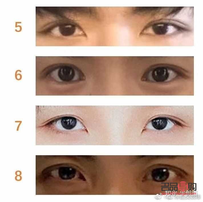 <h3>雙眼皮眼型全解析：從魅力杏眼到迷人桃花眼</h3>