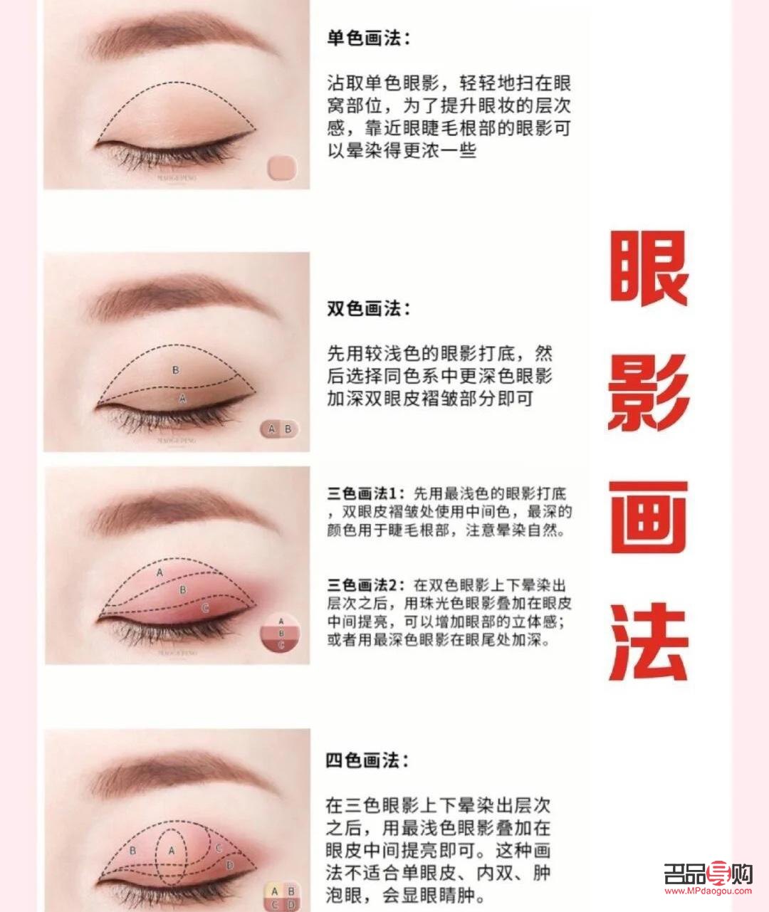 學畫眼妝的基本步驟(學畫眼妝的基本步驟是)