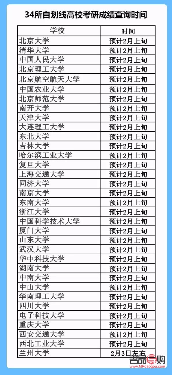 考研奶奶，選擇何種禮物傳遞深情厚意？