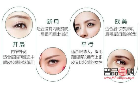 平扇形雙眼皮適合什么臉型(平扇形雙眼皮適合什么臉型的)