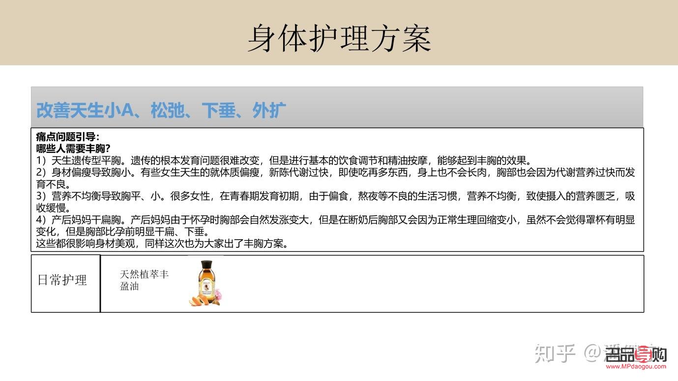 <h3>策劃一場完美的身體護理活動全攻略</h3>