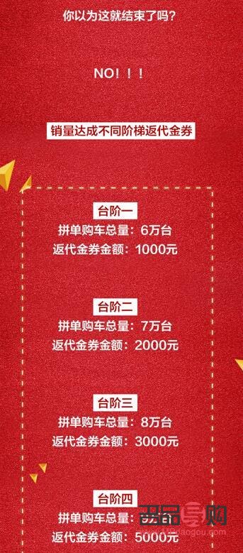 直播搶禮，誰能拔得頭籌？
