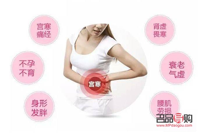 身體暖宮護理全攻略：呵護女性健康，從暖宮開始