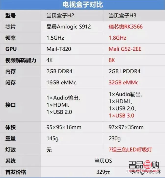 關愛長輩，身體護理全攻略
