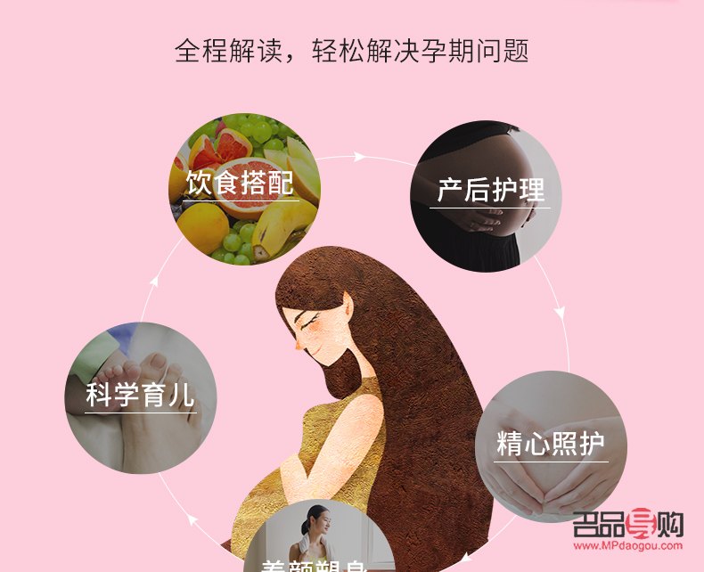 <h3>月子護理寶典：呵護新媽媽身體健康</h3>