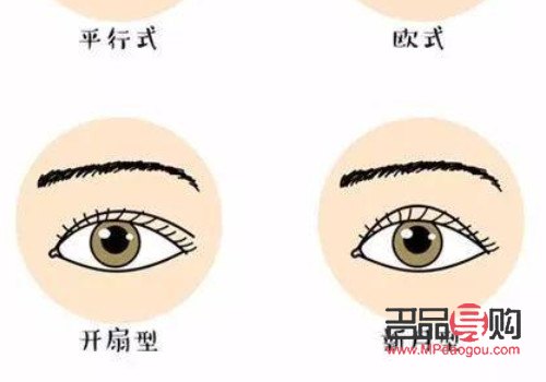 小眼綜合四項(xiàng)都包括什么(小眼綜合四項(xiàng)都包括什么內(nèi)容)