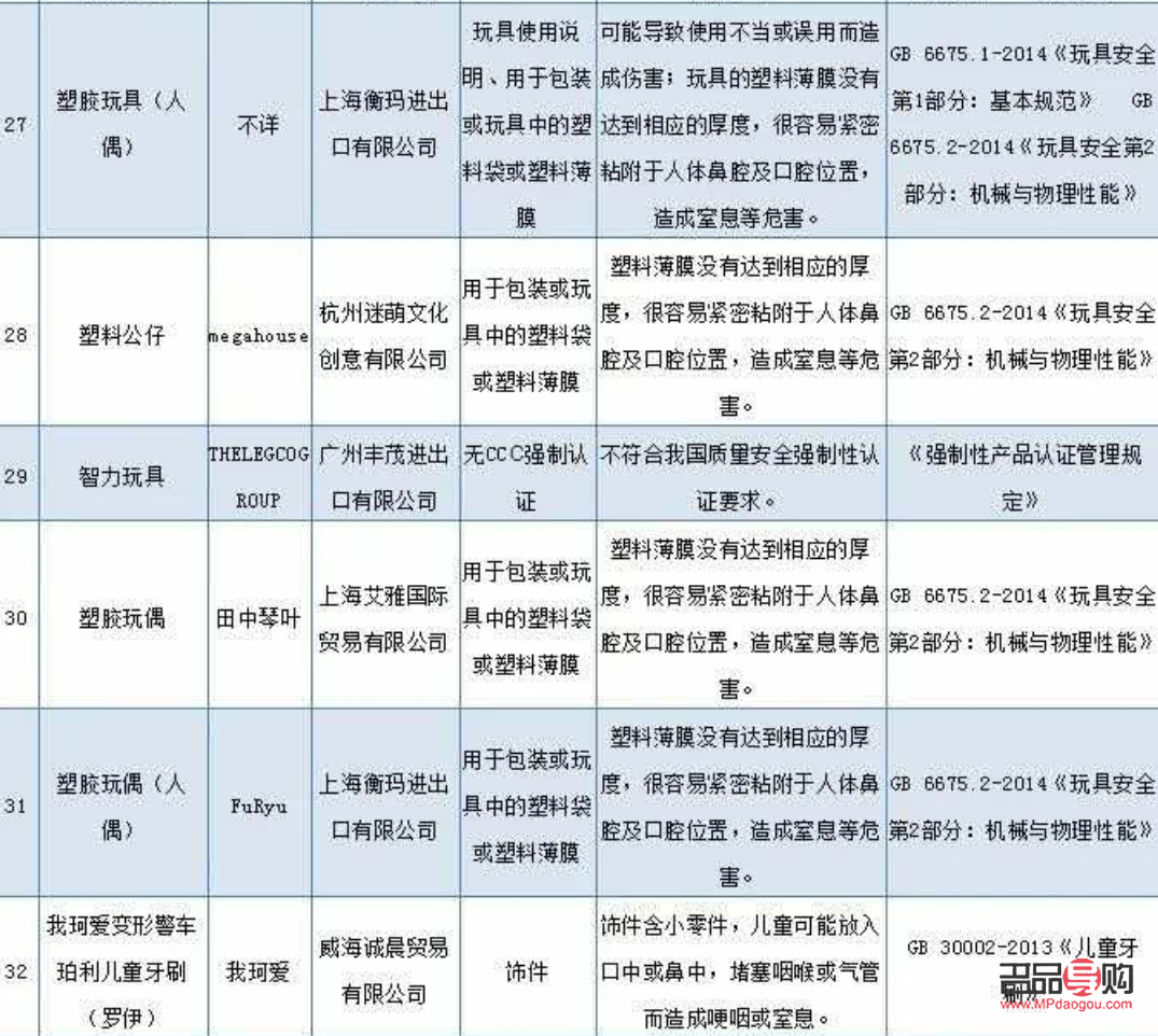 巧虎免費禮物領取活動盛大開啟