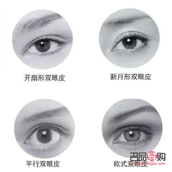 什么季節最適合割雙眼皮(什么季節最適合割雙眼皮呢)