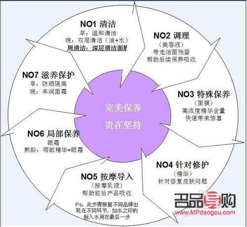 開設美容院的關鍵步驟與成功要素