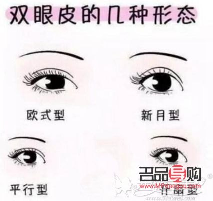 新月型雙眼皮適合什么臉型(新月型雙眼皮適合什么臉型的人)