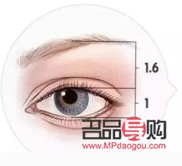 雙眼皮美學：哪一種更具魅力？