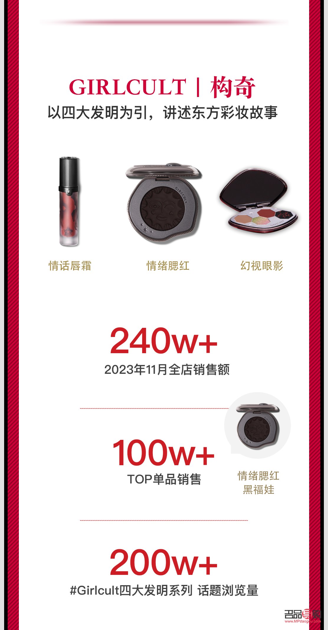 &amp;lt;h1&amp;gt;打造堅固美容屏障，守護肌膚健康光彩&amp;lt;/h1&amp;gt;