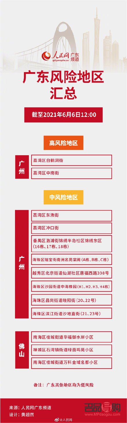 新冠感染后的身體護理指南