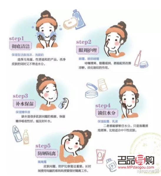 學美容美妝好嗎？探究其優勢與前景