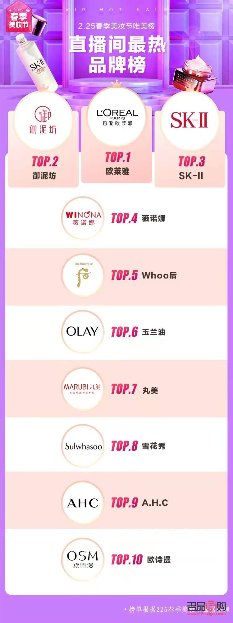 時尚彩妝收入如何(時尚彩妝收入如何繳稅)