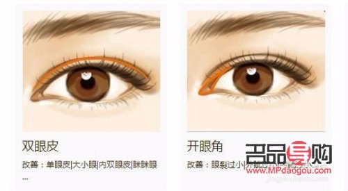 眼角下垂有什么辦法可以調整的(眼角下垂有什么辦法可以調整的小孩)