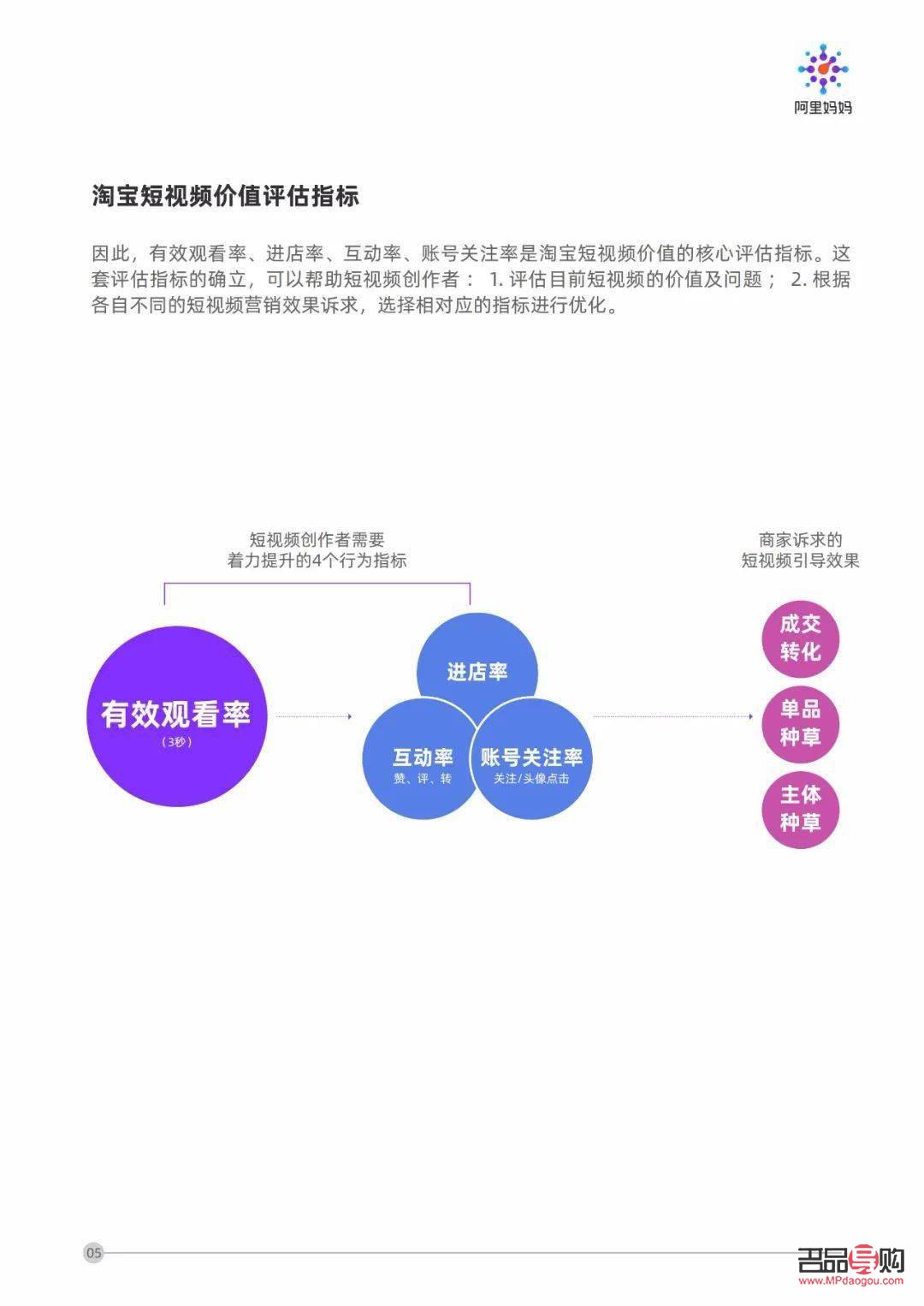 美容行業(yè)的營銷策略與手段