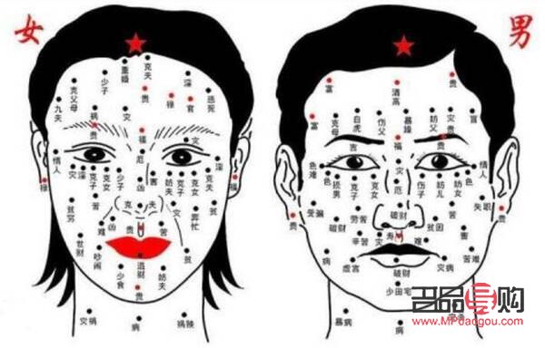 <h3>女人長痣怎么美容</h3>