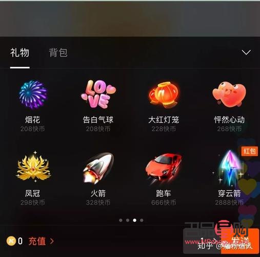 快手禮物之美：探尋最受歡迎之選