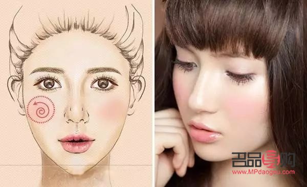 <h1>腮紅怎么打點彩妝？教你打造完美腮紅妝容！</h1>