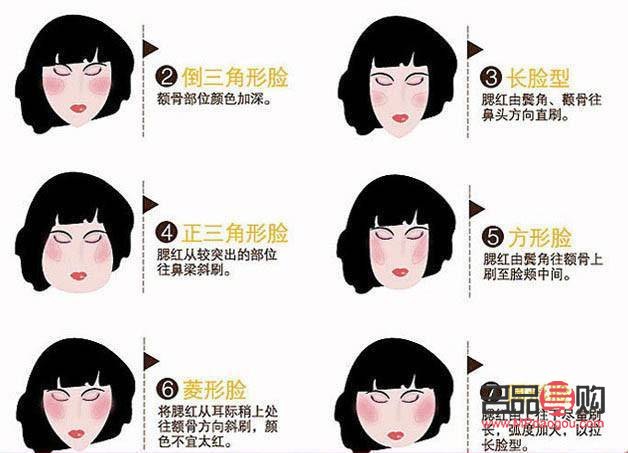 彩妝技巧：如何巧妙修飾臉型