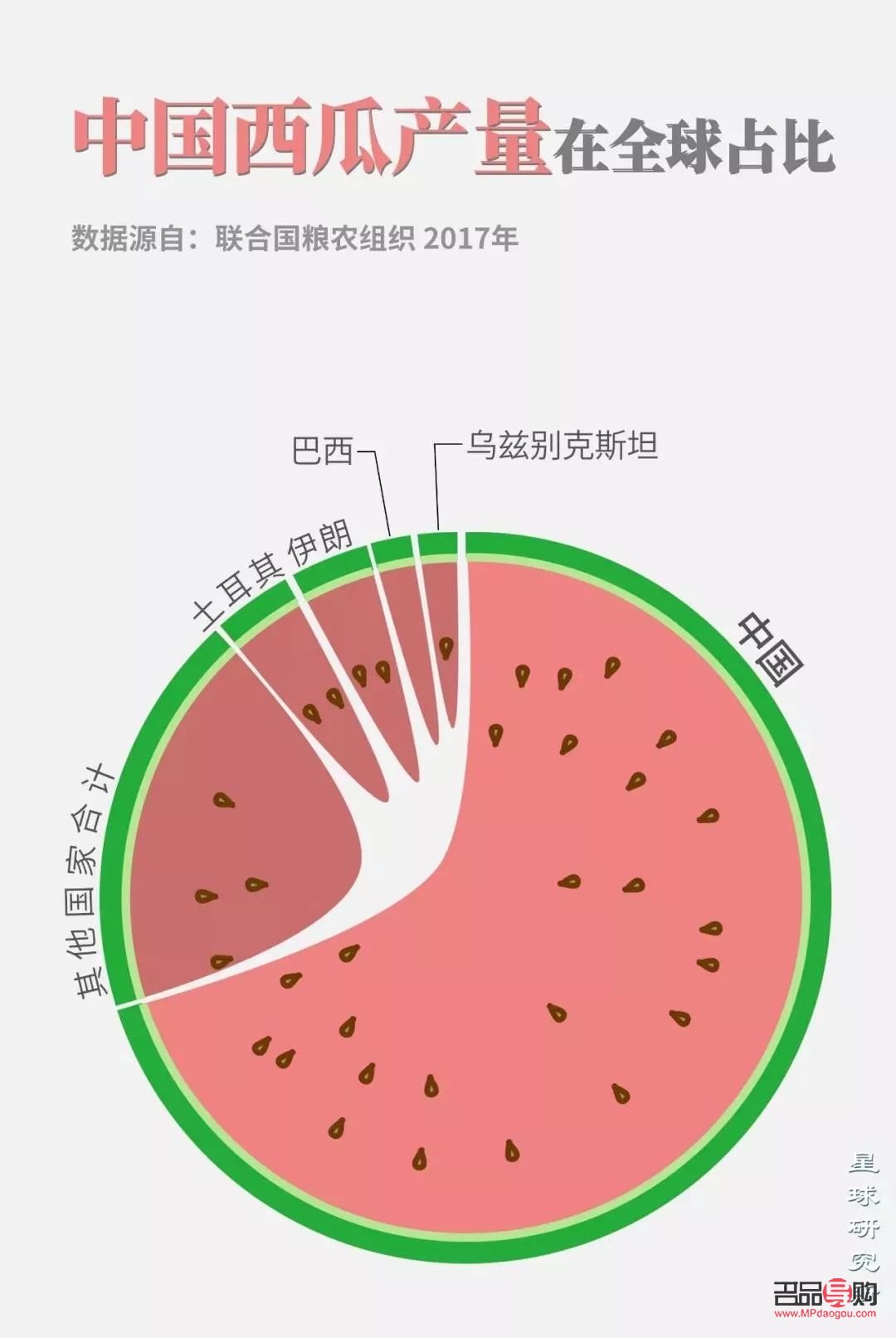 水果美容秘籍：打造自然光彩的肌膚