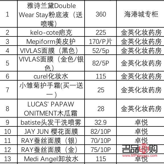 彩妝單怎么選購(gòu)(彩妝怎么選擇)