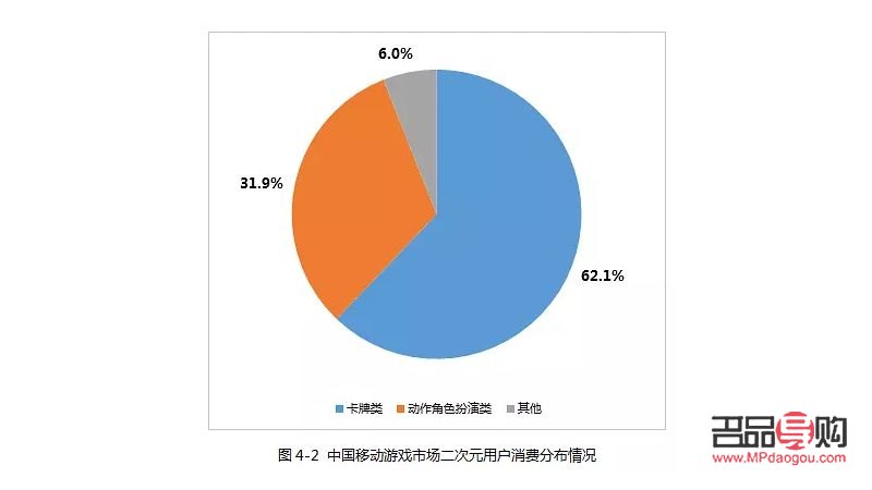 <h3>選擇老婆禮物的顏色之道</h3>