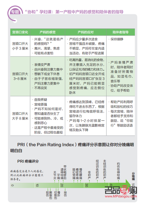 <h1>產婦身體護理全攻略：從生理到心理的全方位呵護</h1>