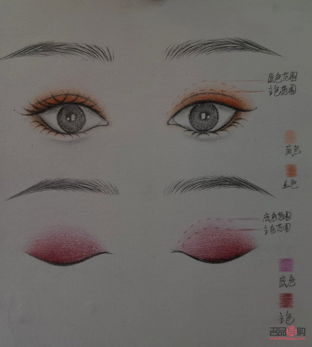 怎么畫好彩妝眼影(怎么畫好彩妝眼影圖片)