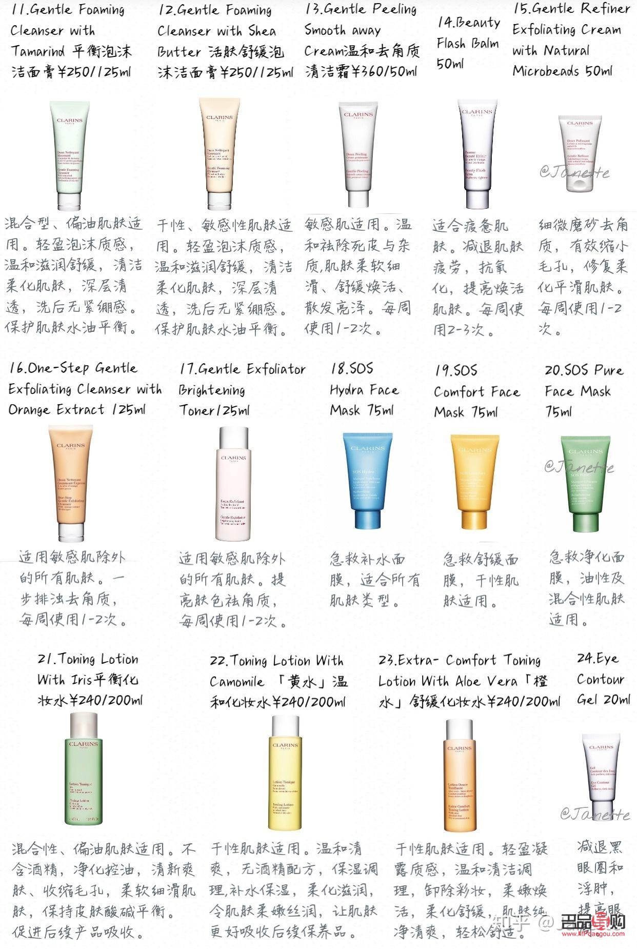 嬌韻詩彩妝怎么用(嬌韻詩的化妝品使用步驟)