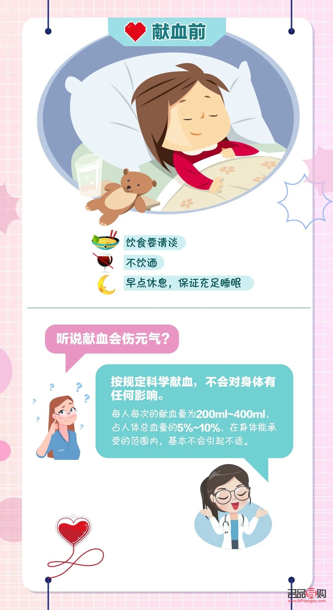 <h3>抽血后身體護理指南</h3>