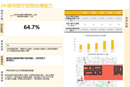 身體護理研究院怎么樣(身體護理研究院怎么樣知乎)