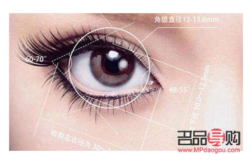 <h3>內雙是否可以割雙眼皮及手術費用詳解</h3>