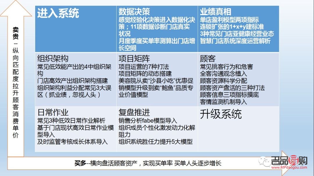 美容院成本怎么算：全面解析美容院運營成本構成