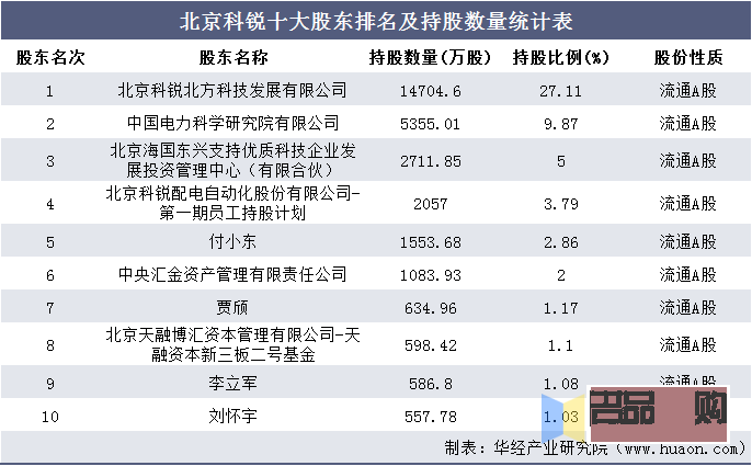 美容院成本怎么算：全面解析美容院運營成本構成