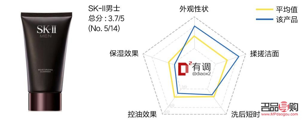 瓷肌彩妝深度評(píng)測(cè)：品質(zhì)、效果與用戶體驗(yàn)一覽
