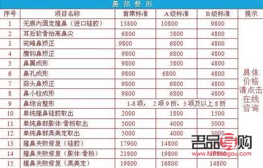 <h3>雙眼皮價格一覽表：美麗與投資的完美結合</h3>