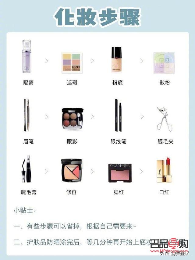 彩妝新手入門指南