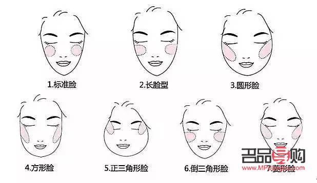 腮紅彩妝怎么畫(腮紅彩妝怎么畫好看)