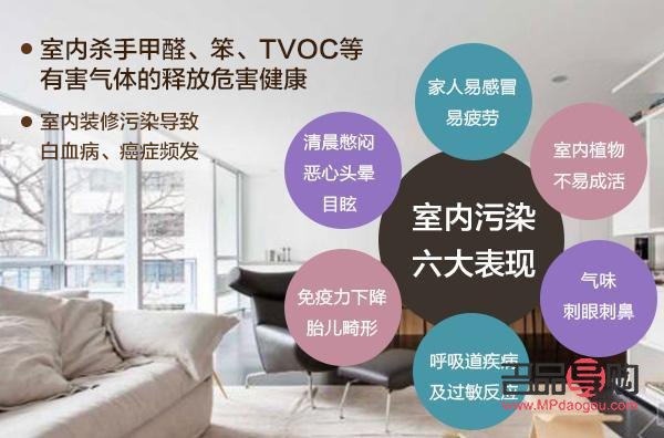 美容院如何檢測甲醛