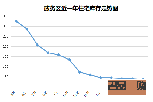 身體護理怎么發力快呢(身體護理怎么發力快呢女生)