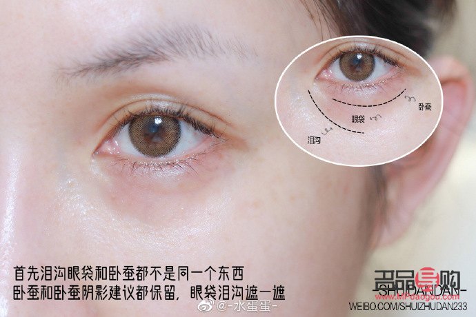 <h3>化妝技巧：巧妙遮蓋淚溝與眼袋</h3>