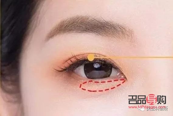 眼影怎么畫新手簡單又好看(眼影怎么畫新手簡單又好看圖片)