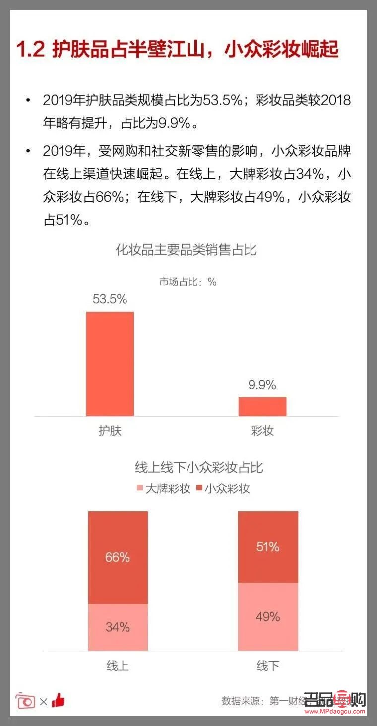 <h1>彩妝物品拍照技巧大揭秘</h1>