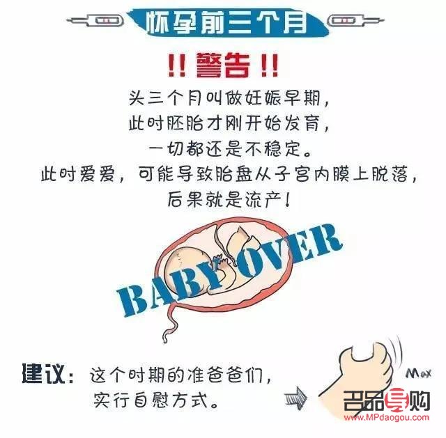 <h3>身體護理后是否可以同房？專業(yè)解答與注意事項</h3>
