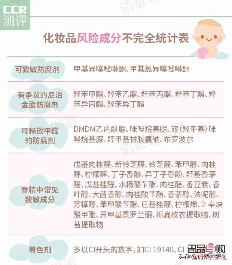<h3>彩妝成分查詢全攻略：輕松了解你的化妝品</h3>