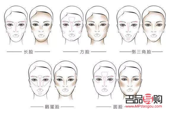 <h3>彩妝技巧：如何提拉面部輪廓</h3>