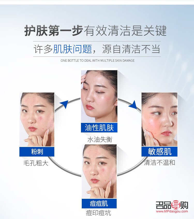 身體護理新篇章：如何正確刷酸提升肌膚質感